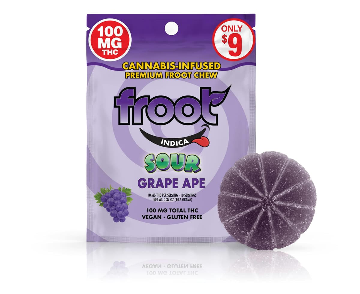 Sour Grape - 100mg - Single Gummy